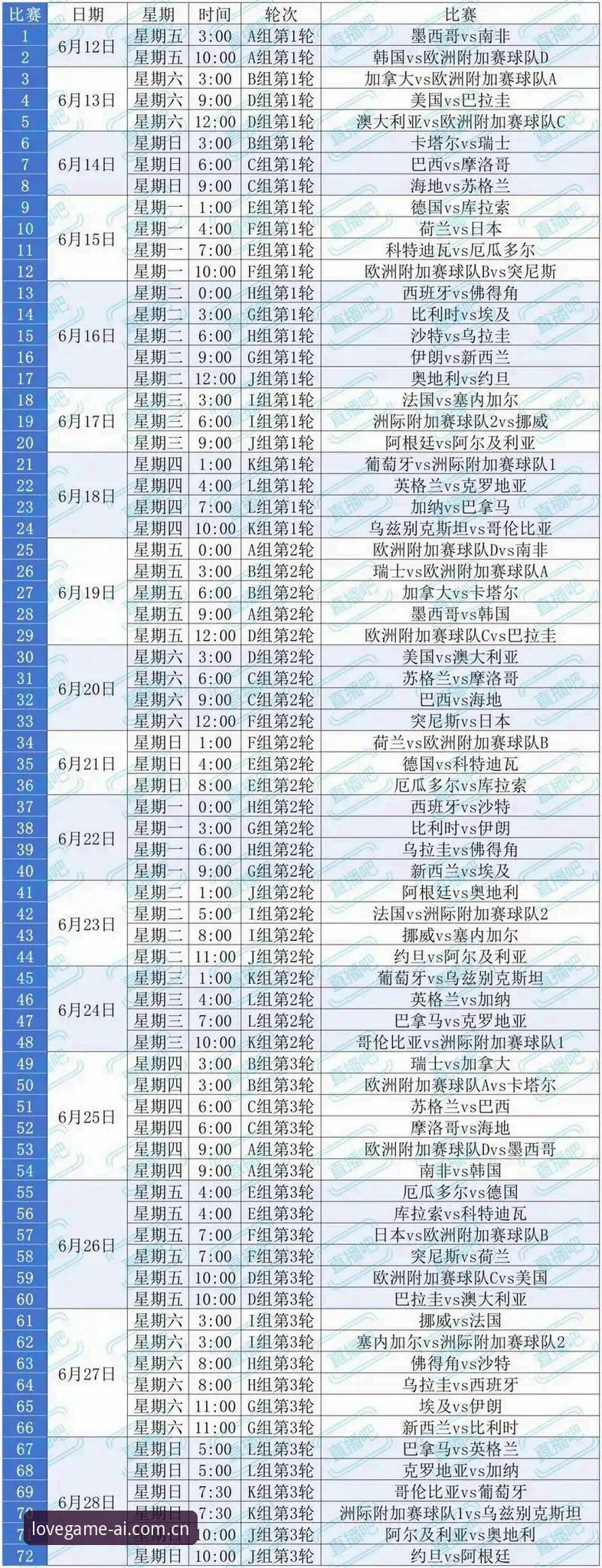 爱游戏娱乐使用教程 2026世界杯观赛实用指南——从签证困局到平台观赛的必备知识