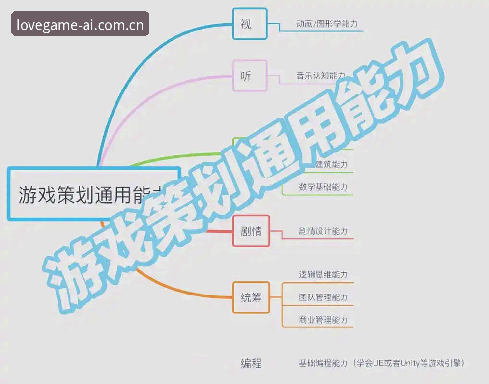 爱游戏娱乐安全吗？从平台架构到用户体验的全面深度解析