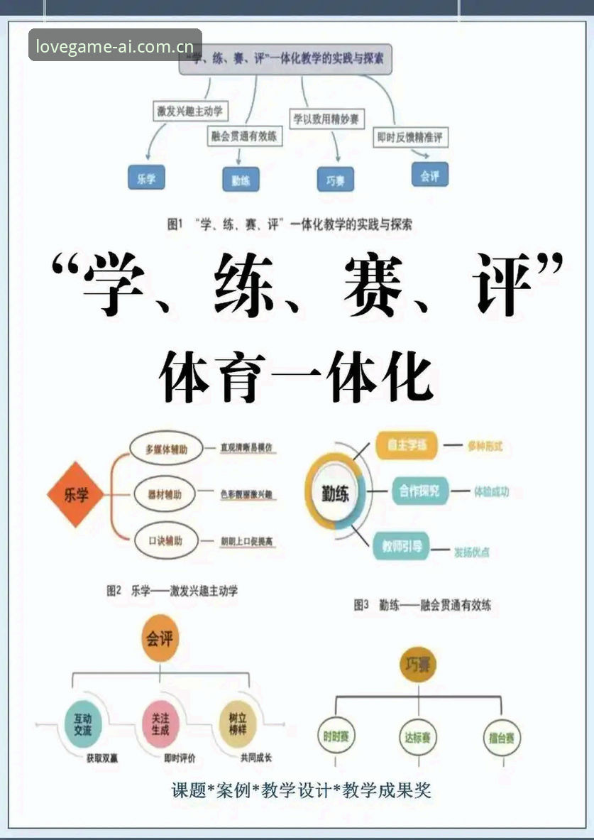 爱游戏体育VS传统体育平台：哪个更好？技术评测与真实体验对比